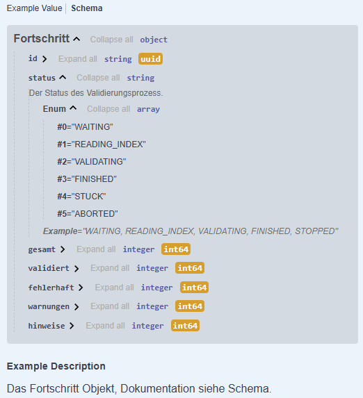 Beschreibung Objekt Fortschritt mit Status Beschreibung Objekt Fortschritt mit Status
